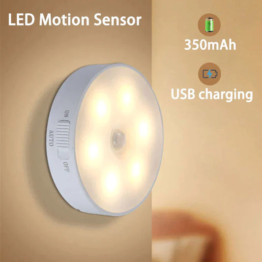 LED Motion Sensor Night Light - Buynowpakistan